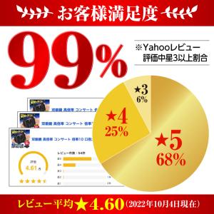 双眼鏡 コンサート 高倍率 ライブ用 オートフ...の詳細画像2