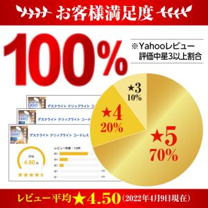 クリップライト デスクライト 充電式 コードレ...の詳細画像2