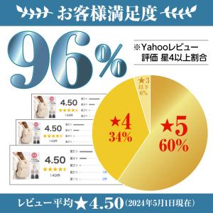 リュックサック レディース 50代 40代 軽...の詳細画像2
