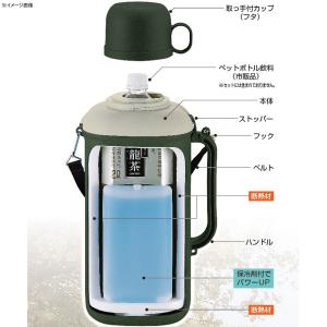 ペットボトルクーラー 2リットル 保冷剤付 ダ...の詳細画像2