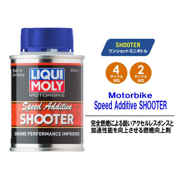 リキモリ LIQUI MOLY ガソリン添加剤 Motorbike Speed Additive S...