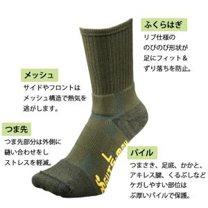 【ガッツマン】PS-01 ストロングパイルソッ...の詳細画像3