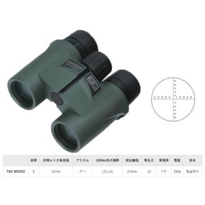 FUJINON 双眼鏡　軍用　ミリタリー  観測　サバゲー　自衛隊 FUJINON 双眼鏡 軍用 ミリタリー 観測 サバゲー 自衛隊 ミリタリー