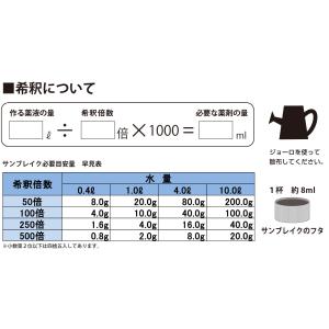 肥料入り芝生用殺菌剤 サンブレイク液剤 500...の詳細画像5
