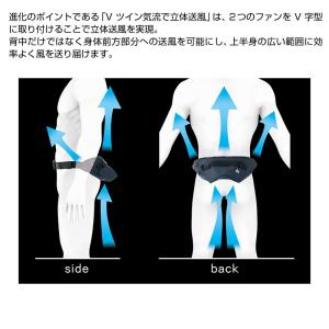 LOGOS ロゴス 野電 ボディエアコン・ V...の詳細画像3