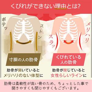 コルセット ＼2点目半額クーポン/ くびれ ウ...の詳細画像4