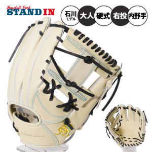 エスエスケイ（SSK） 野球 軟式キャッチャーミット 捕手用 プロエッジ