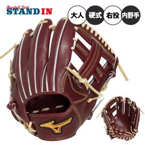 Mizuno Pro 平裏刺繍1円 2026モデル ミズノプロ 硬式 グローブ グラブ