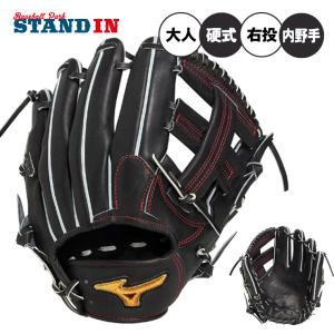 Mizuno Pro 平裏刺繍1円 2026モデル ミズノプロ 限定 硬式 グローブ
