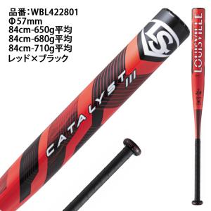 2026モデル ルイスビルスラッガー ゴム 1...の詳細画像1
