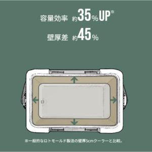 シマノ アイスボックス EL 17L (NX-...の詳細画像3
