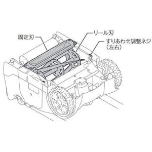 makita マキタ 電動芝刈機 芝刈り機 芝...の詳細画像2