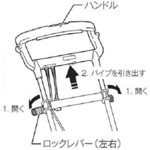 【在庫有・即納】マキタ makita 芝刈機 ...の詳細画像4