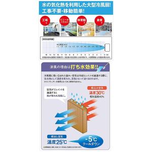 【在庫有・即納】冷風 涼しい 冷涼 冷風扇 ナ...の詳細画像2