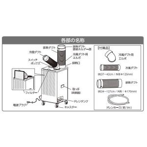 【在庫有・即納】スポットクーラー スポットエア...の詳細画像4