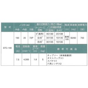 【在庫有・即納】電動丸鋸 丸のこ 丸ノコ マル...の詳細画像2