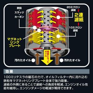 【在庫有・即納】PIAA マグネットオイルフィ...の詳細画像3