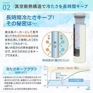 【在庫有】ピーコック ミニアイスパック ポケッ...の詳細画像4