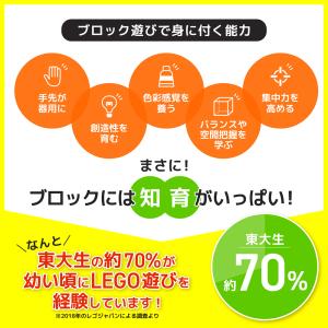 レゴ ブロック クラシック シティ 互換性 基...の詳細画像4