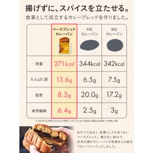 ベースブレッド カレー 16袋 パン ダイエッ...の詳細画像5