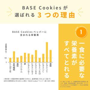 ベースクッキー 2種 16袋 [チーズ8袋・ペ...の詳細画像5