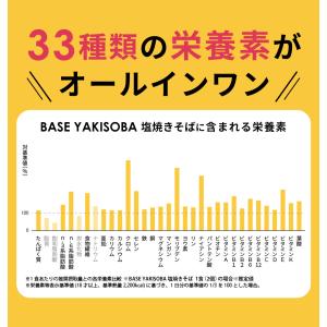 【お試しセット】【ポイント消化】 ベース 焼き...の詳細画像4