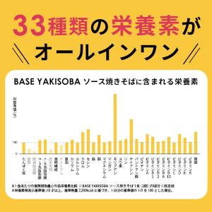 ベース 焼きそば カップ麺 3種6個[トムヤム...の詳細画像4