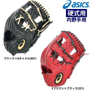 ザナックス ザナックス（XANAX） BHC24CL2T C9490 野球 ミット