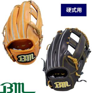 あすつく Bm ベースマン オリジナル 硬式用 グラブ 内野手用 サイズ中 BMH-6 bm17fw｜baseman