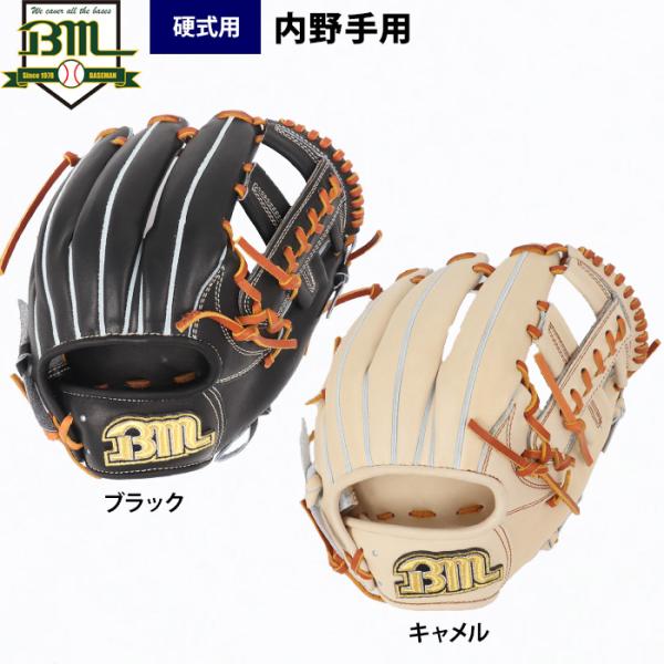 あすつく ベースマン BM 野球 硬式用 グラブ 内野手用 BM-OEMKG-021-20 miz2...