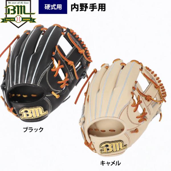 あすつく ベースマン BM 野球 硬式用 グラブ 内野手用 BM-OEMKG-026-20 miz2...