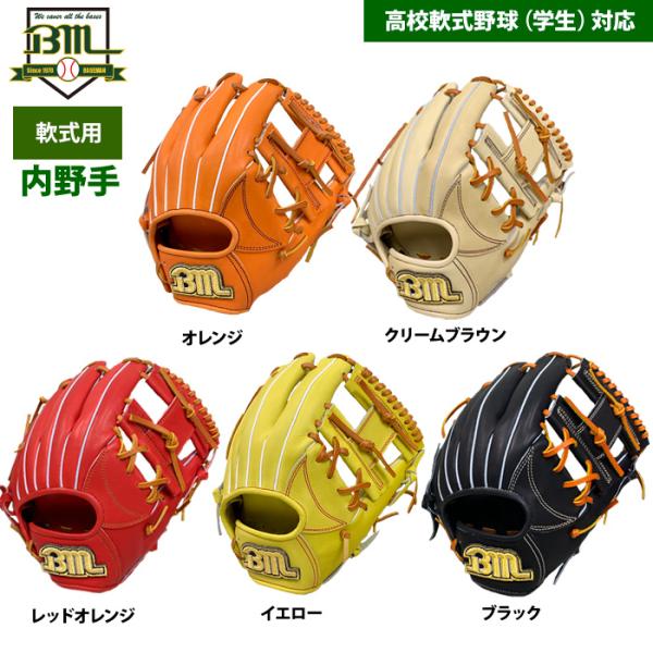 あすつく ベースマン BM 野球 軟式 グラブ 内野手 オールラウンド 硬式用皮革使用 AKG-5 ...