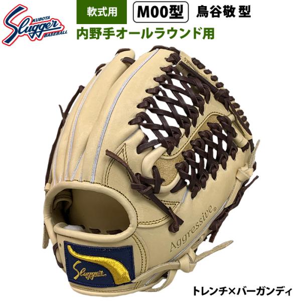 限定 久保田スラッガー 野球 軟式 グラブ 内野手オールラウンド 鳥谷選手型 M00型型 C-753...