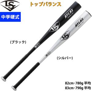 あすつく ルイスビルスラッガー 野球用 中学硬式用 金属バット 単管 トップバランス ルイビル ATLAS 女子野球 LJSLATTBE WBL4062 ls25ss｜baseman