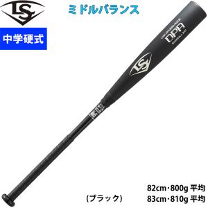 ルイスビルスラッガー 野球 バット 中学硬式 金属バット ルイスビルスラッガー 野球 バット 中学硬式 金属バット