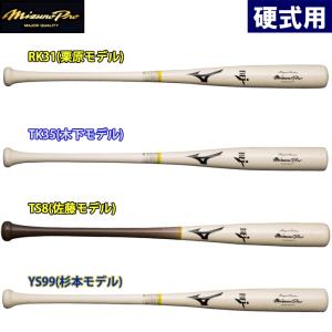 あすつく 途中発売 限定 ミズノプロ MizunoPro 硬式用木製バット ロイヤルエクストラ メイプル 1CJWH04784 miz22fw｜baseman