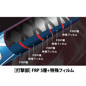 ローリングス 3号ゴムソフト バット マントラ...の詳細画像3
