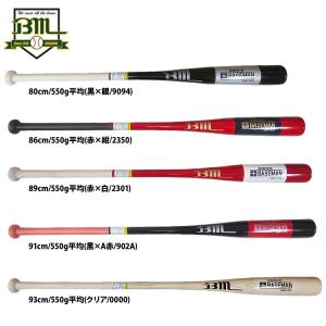 MIZUNO ミズノ 野球 軟式金属ノックバット ビクトリーステージ