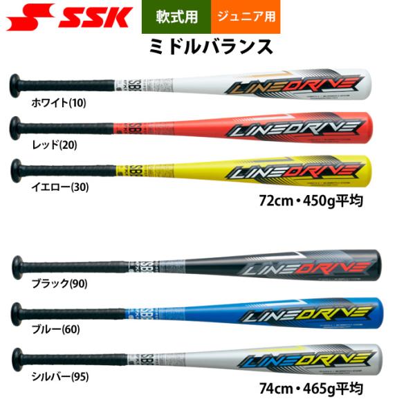 あすつく SSK 少年野球 ジュニア少年用 軟式金属バット 軽量 ミドルバランス ラインドライブ S...