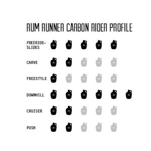 Moonshine Manufacturing...の詳細画像4
