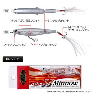 ●エバーグリーン EVERGREEN J×Jミ...の詳細画像1