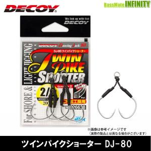 SMITH（スミス） ○スミス パノラマシャフト PNR-1063ML (スピニング