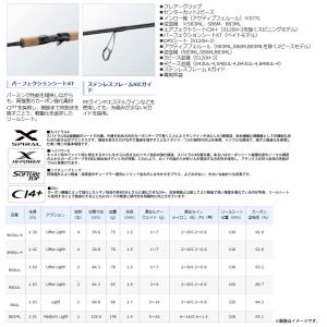 ●シマノ 21 カーディフ NX B43UL-...の詳細画像1