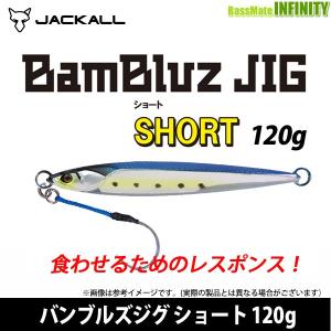 GAN CRAFT（ガンクラフト） ジョイクローラー178専用 スペアウイング