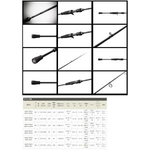 【ナイロン12lb糸付き】【バス釣り入門セット...の詳細画像1