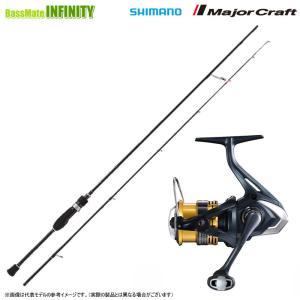 Abu Garcia（アブガルシア） Revo PRM4000SH レボ
