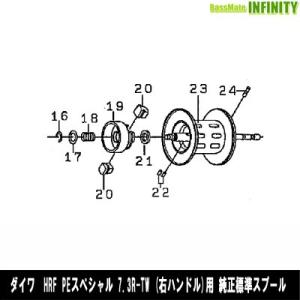 ●ダイワ　HRF PEスペシャル 7.3R-TW (4960652066372)用 純正標準スプール...