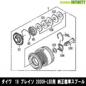 DAIWA（ダイワ） ○ダイワ 23 BG SW 10000-H(4550133347474)用 純正