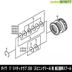 ●ダイワ　17 リバティクラブ 2500(4960652094078)用 純正標準スプール (部品コード128B06)　【キャンセル及び返品不可商品】 【まとめ送料割】｜bass-infinity