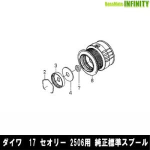 DAIWA(釣り) ○ダイワ 23 月下美人 LT2000S(4550133304521)用 DAIWA(釣り) ○ダイワ 23 月下美人 LT2000S(4550133304521)用